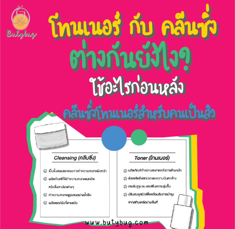 รวมกัน 100+ ภาพพื้นหลัง โทนเนอร์กับคลีนซิ่งต่างกันอย่างไร สวยมาก