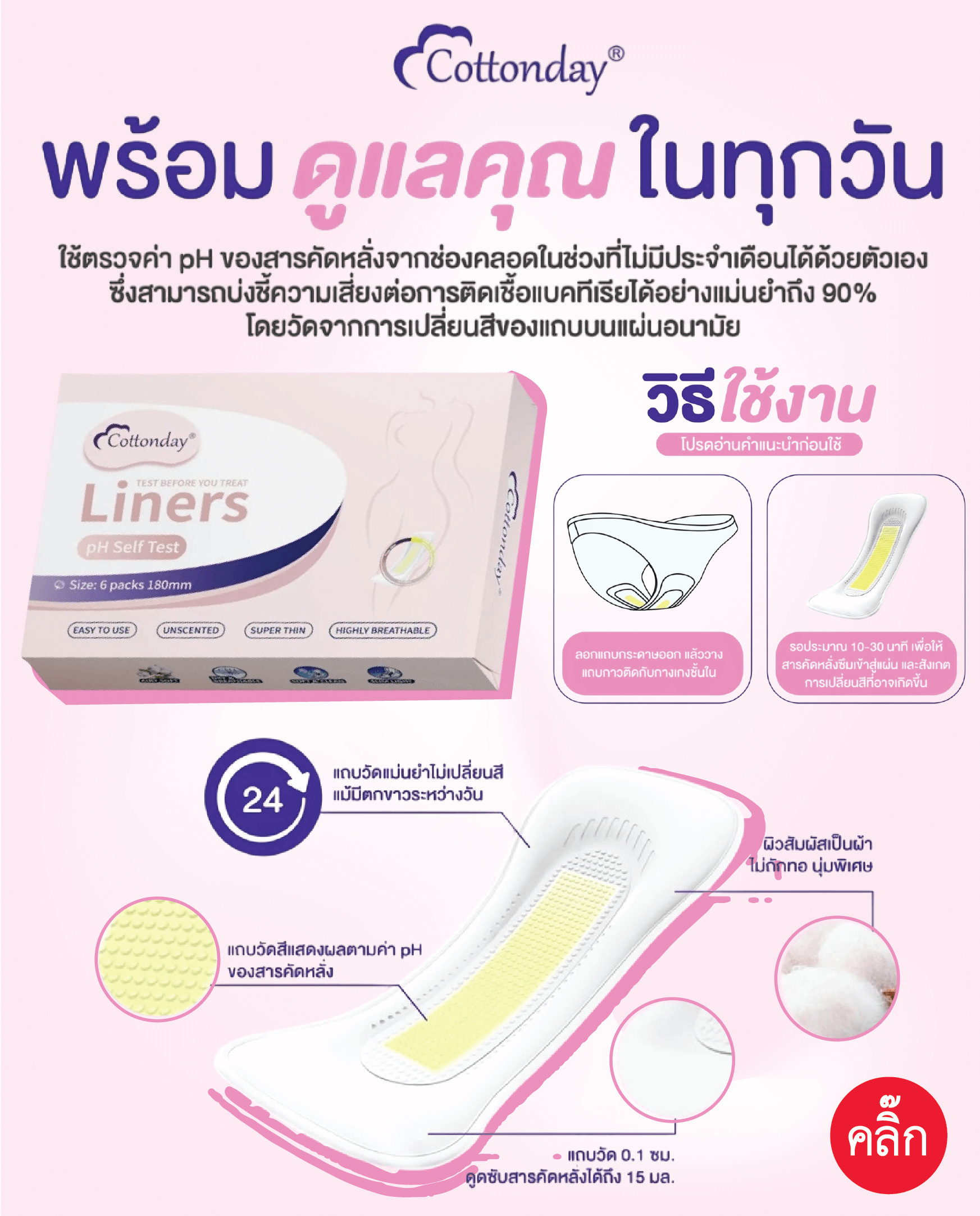 ตรวจ HIV